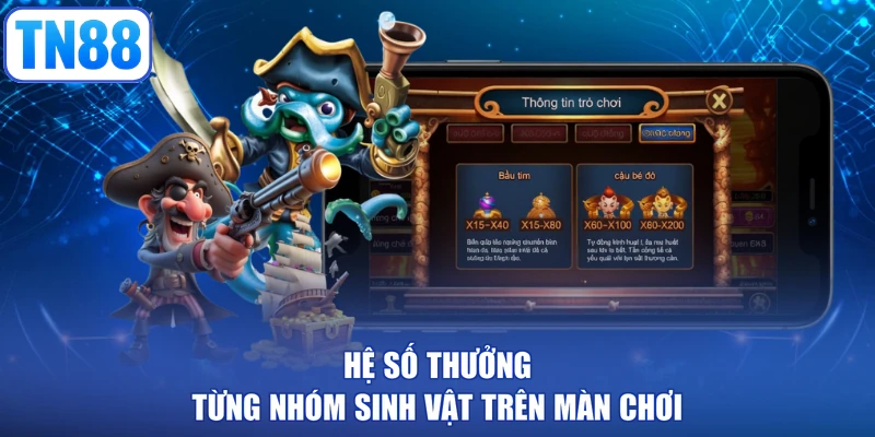 Hệ số thưởng từng nhóm sinh vật trên màn chơi