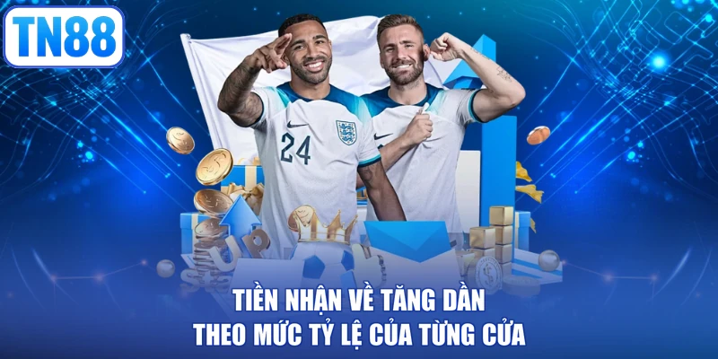 Tiền nhận về tăng dần theo mức tỷ lệ của từng cửa